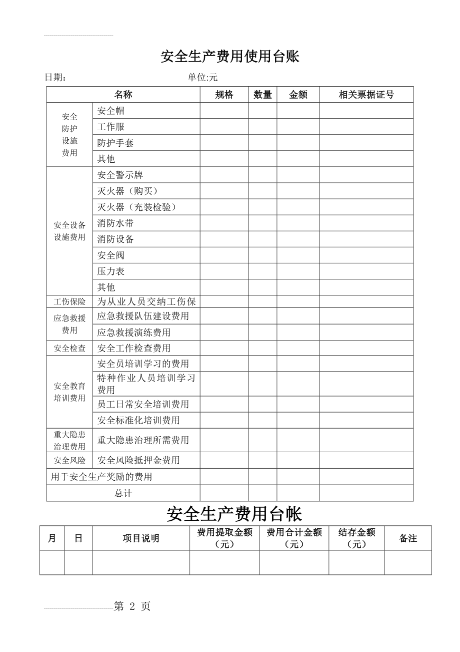 企业安全生产费用使用台账表(4页).doc_第2页