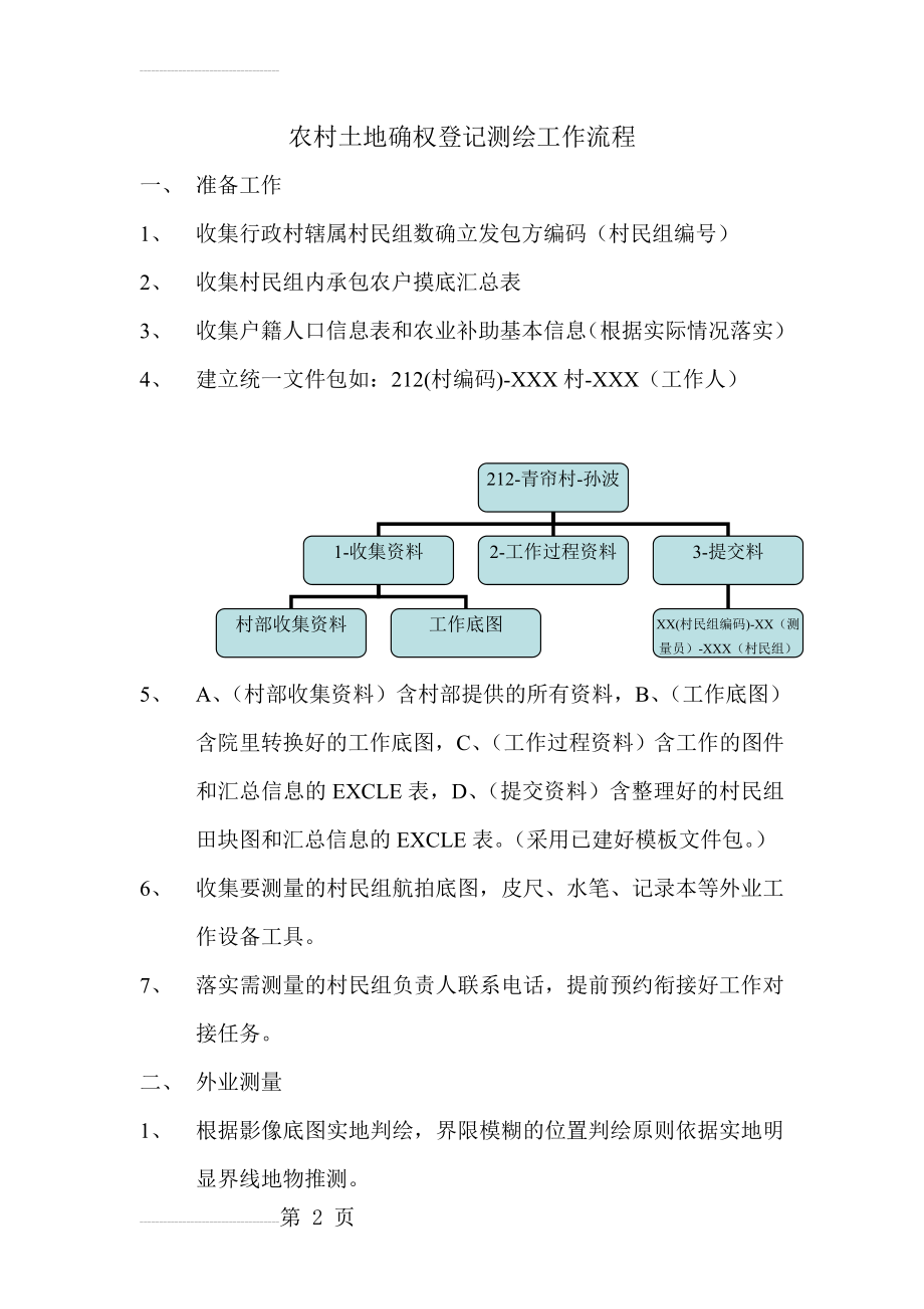 农村土地确权登记测绘工作流程(4页).doc_第2页