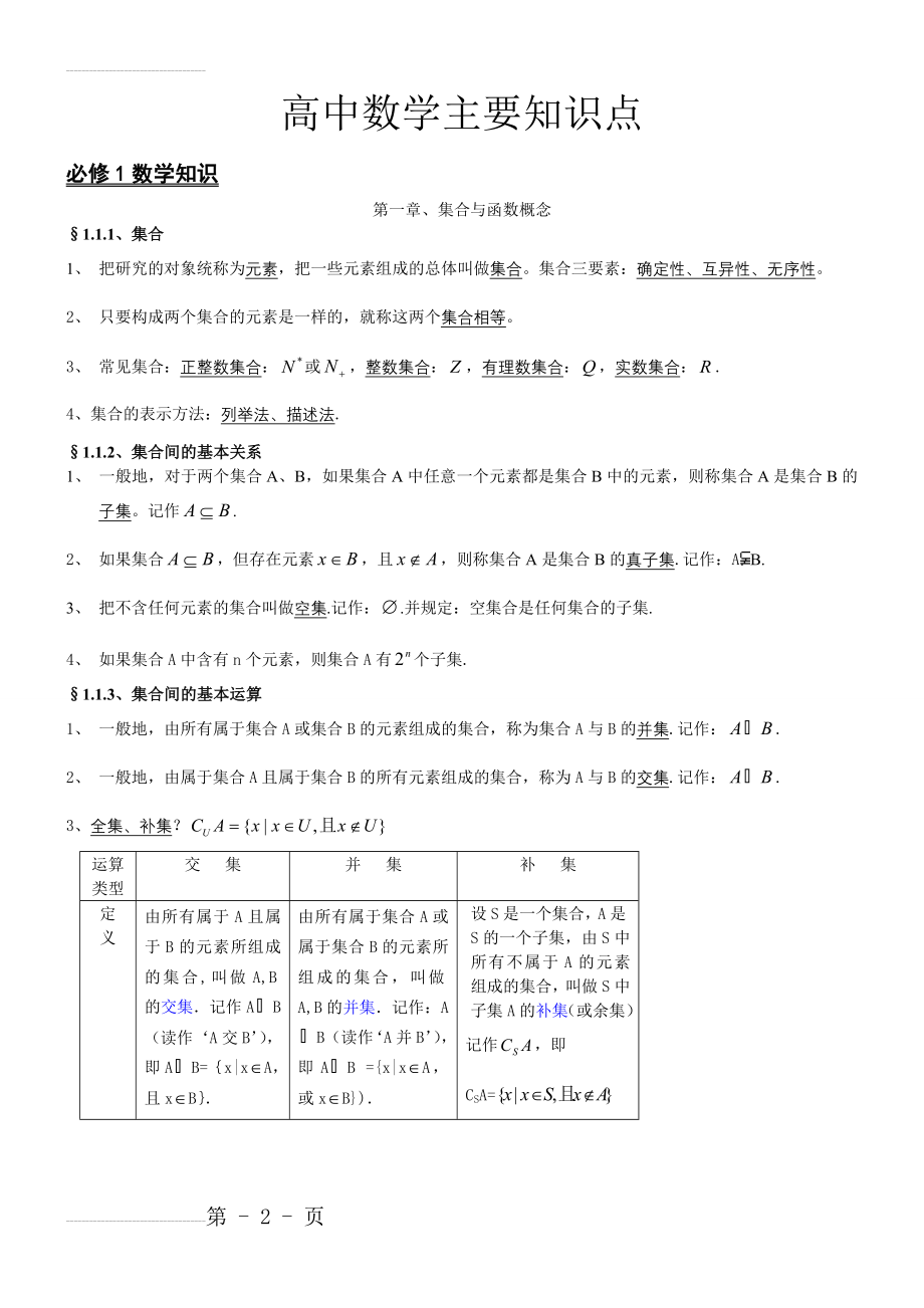 人教版高中数学知识点汇总(13页).doc_第2页