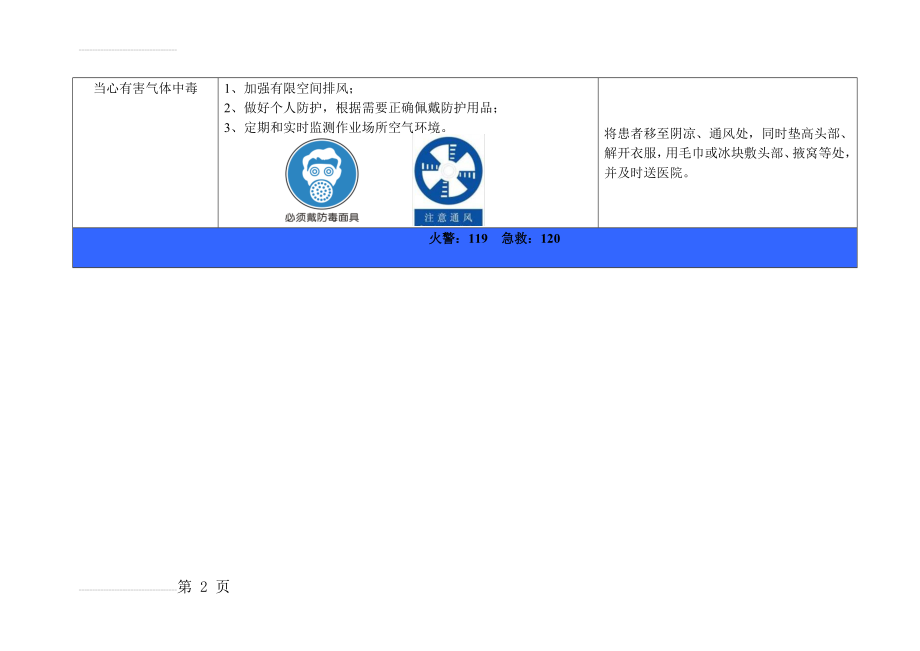 一氧化碳职业病危害告知、焊工职业危害告知卡(4页).doc_第2页