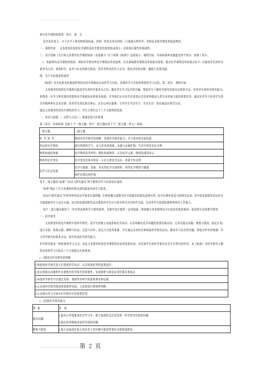 初中化学课程标准新(10页).doc_第2页