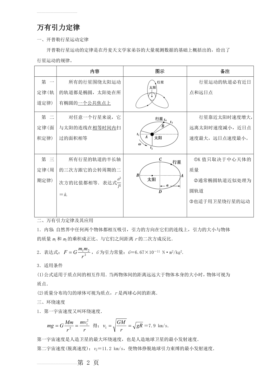 万有引力定律知识点(含答案)(10页).doc_第2页