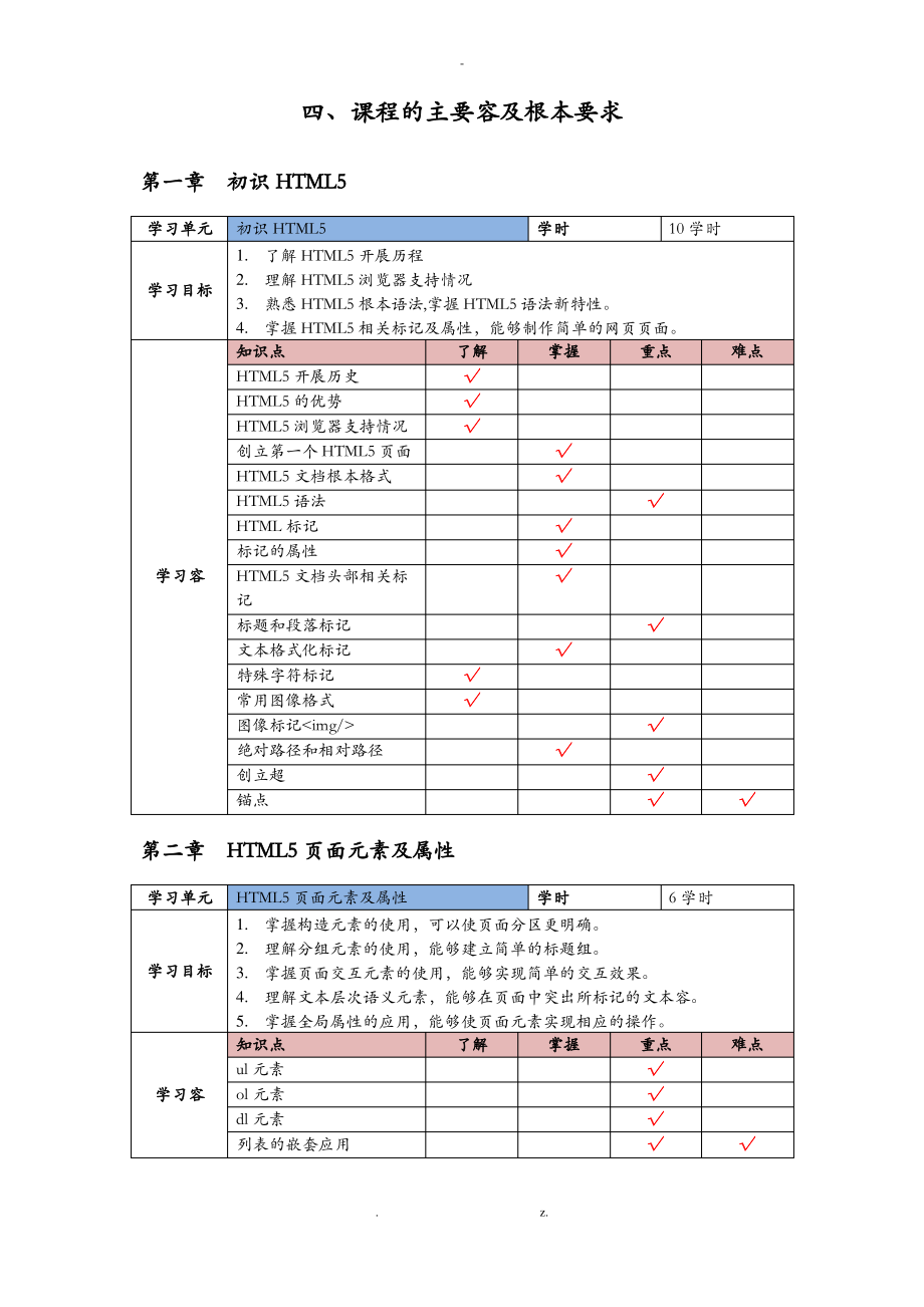 HTML5+CSS3网站设计基础教程_教学大纲.pdf_第2页