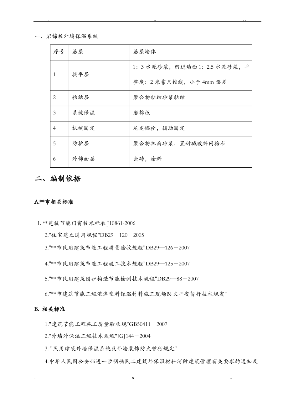 外墙岩棉保温板施工组织设计(薄抹灰).pdf_第1页