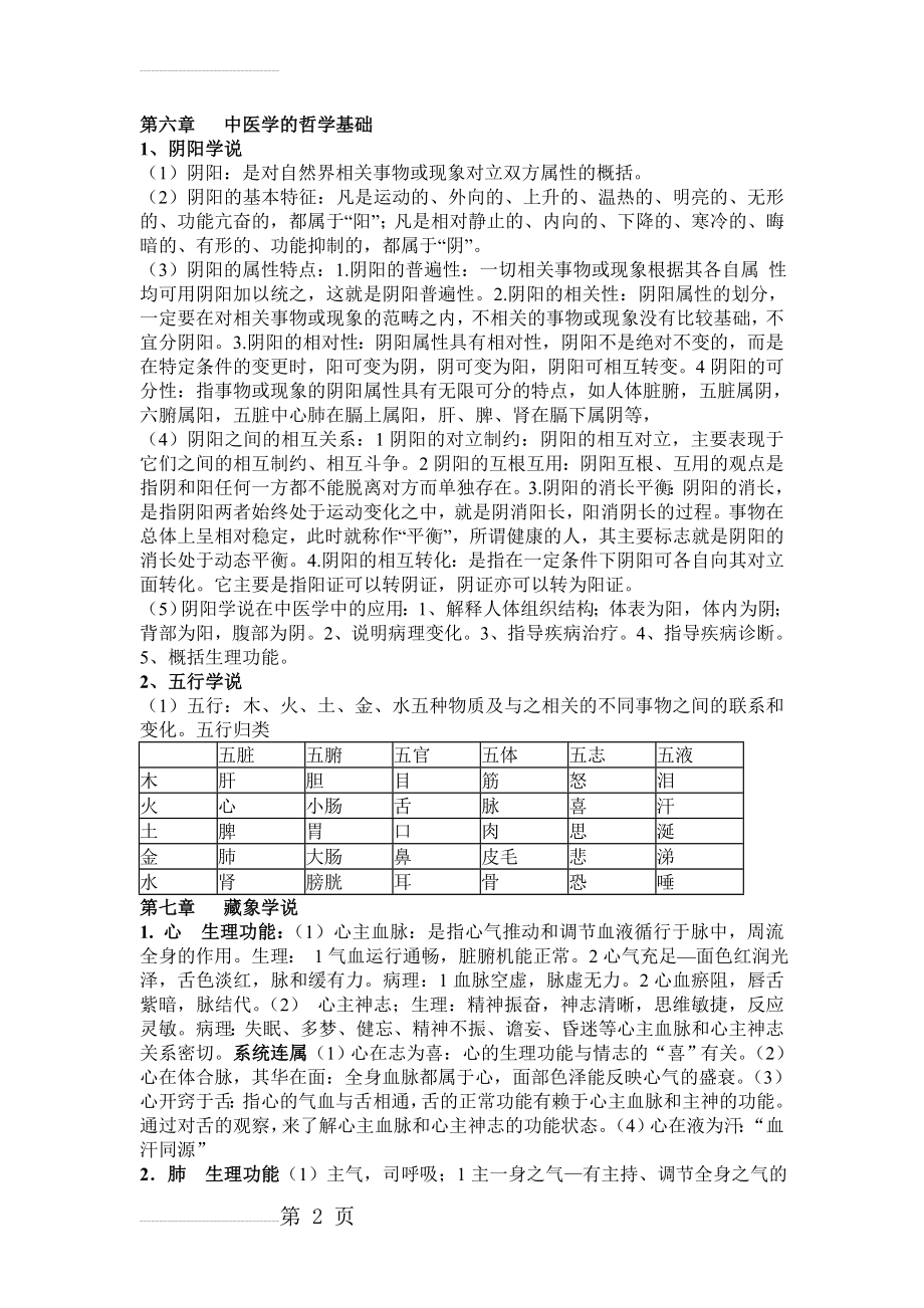 中医学考试复习资料(12页).doc_第2页