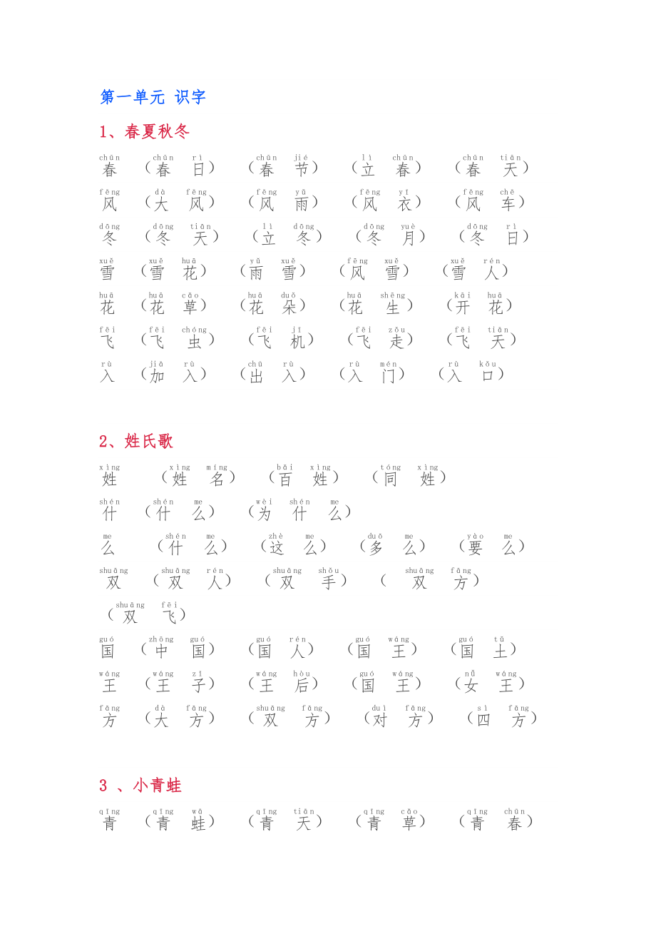 【预习】2018新部编版小学一年级下册语文生字组词(含拼音版).doc_第1页