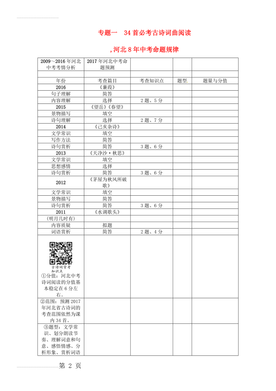 中考语文总复习 第一编 古诗文阅读梳理篇 专题一 34首必考古诗词曲阅读1(6页).doc_第2页