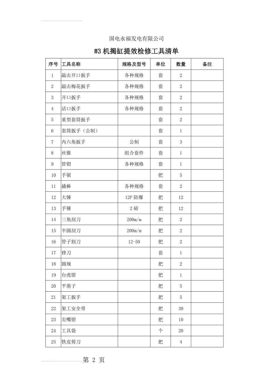 检修工具清单(6页).doc_第2页