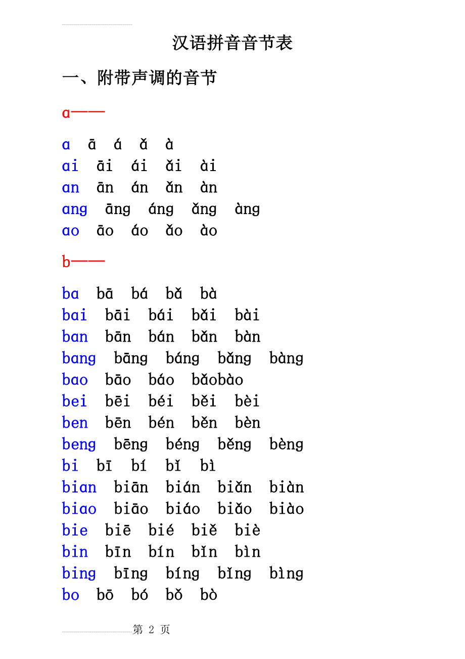 汉语拼音音节表(带声调)(18页).doc_第2页