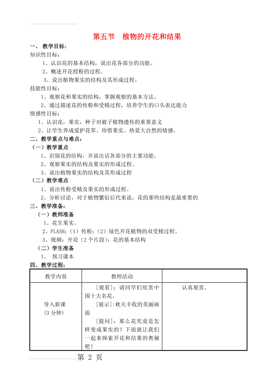 七年级生物上册 第三单元 第五章 第5节《植物的开花和结果》教案 苏教版1(6页).doc_第2页