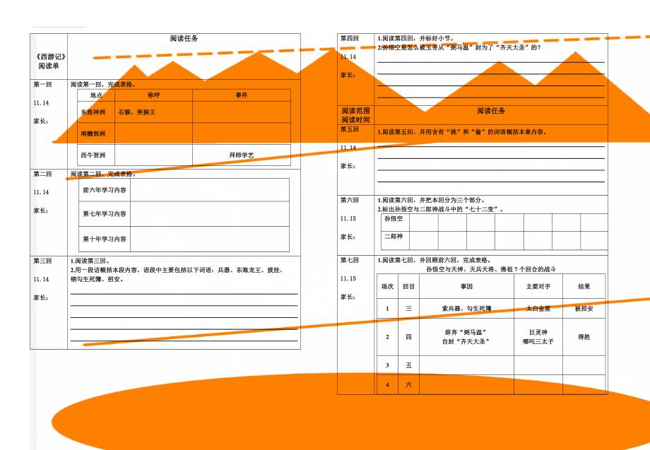 《西游记》阅读单(7页).doc_第1页