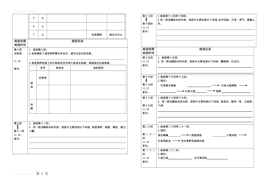 《西游记》阅读单(7页).doc_第2页