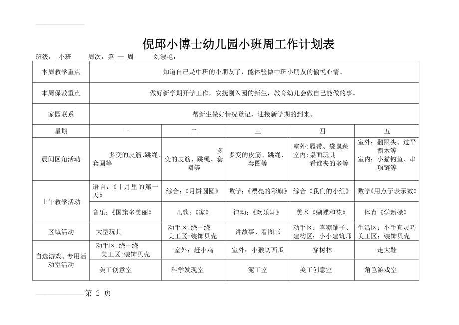 幼儿园小班班周计划表(22页).doc_第2页