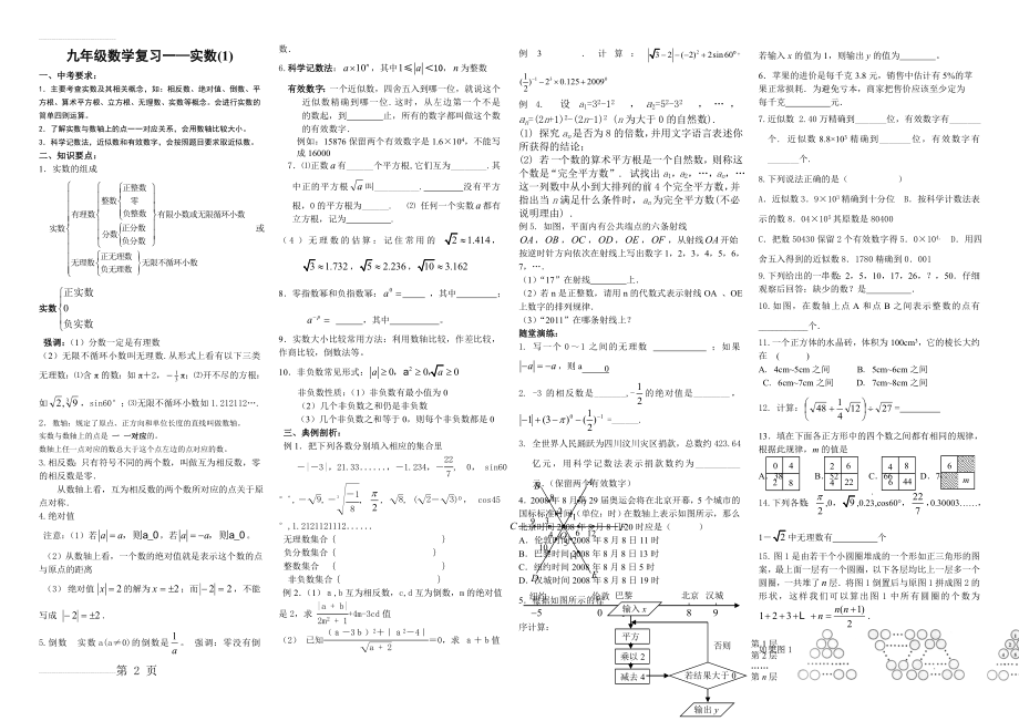 中考数学第二轮复习专题(共34专题)(27页).doc_第2页