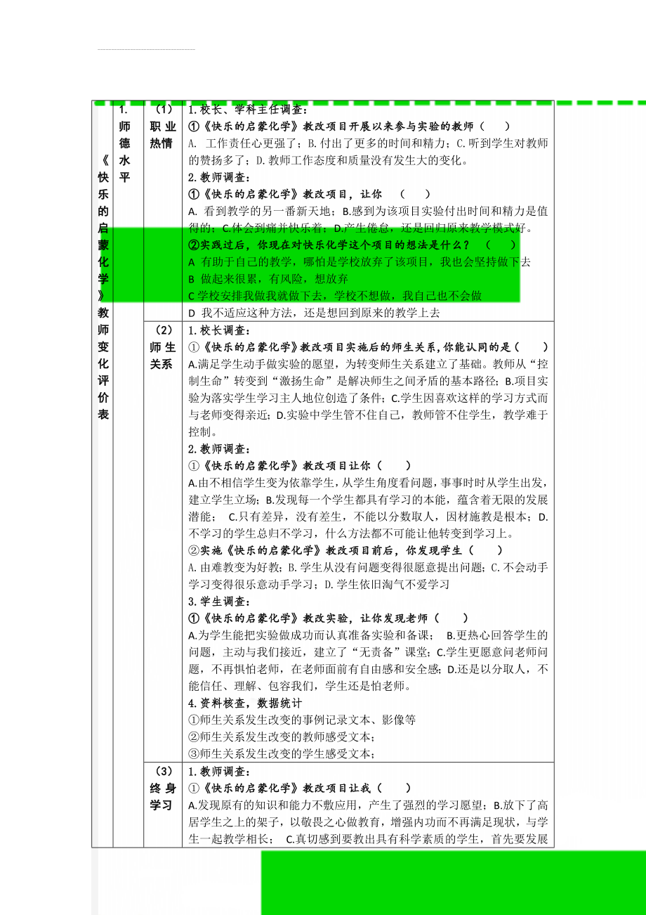 《快乐的启蒙化学》教师变化评价表(8页).docx_第1页