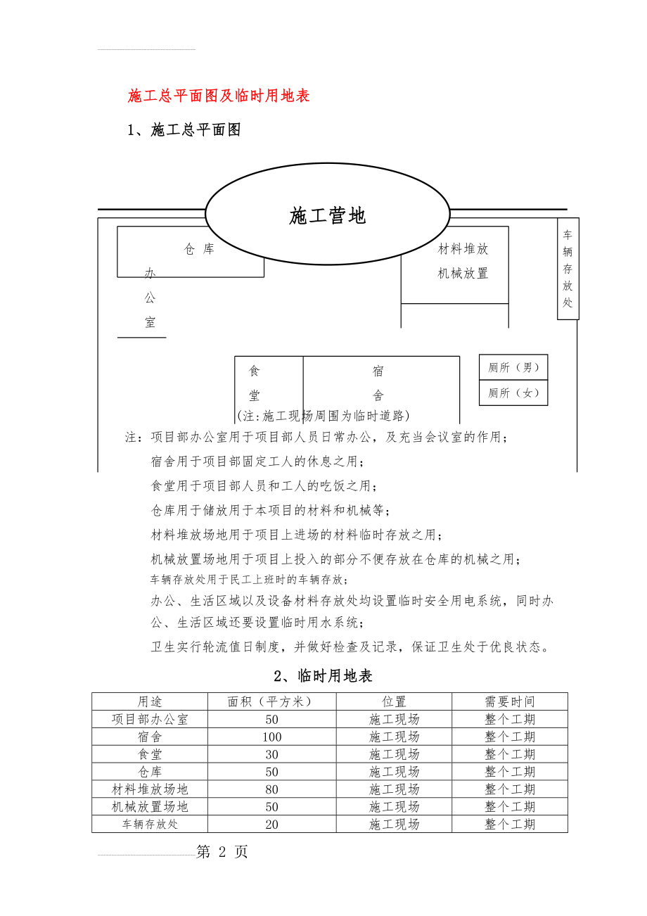 施工总平面图及临时用地表(3页).doc_第2页