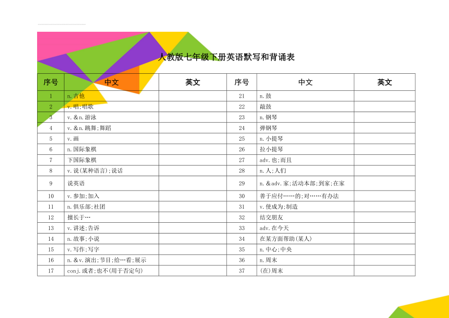 人教版七年级下册英语默写和背诵表(26页).doc_第1页