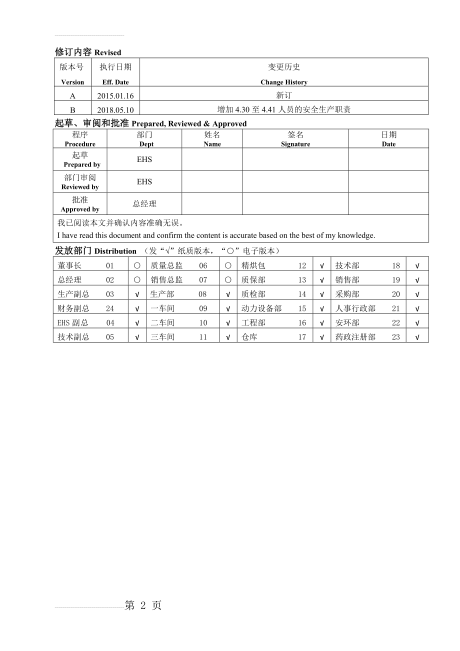 安全生产责任制(化工企业)(21页).doc_第2页