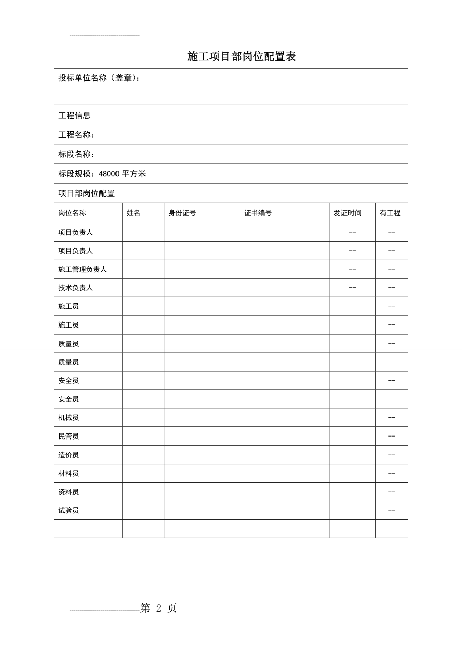 施工项目部岗位配置表(2页).doc_第2页