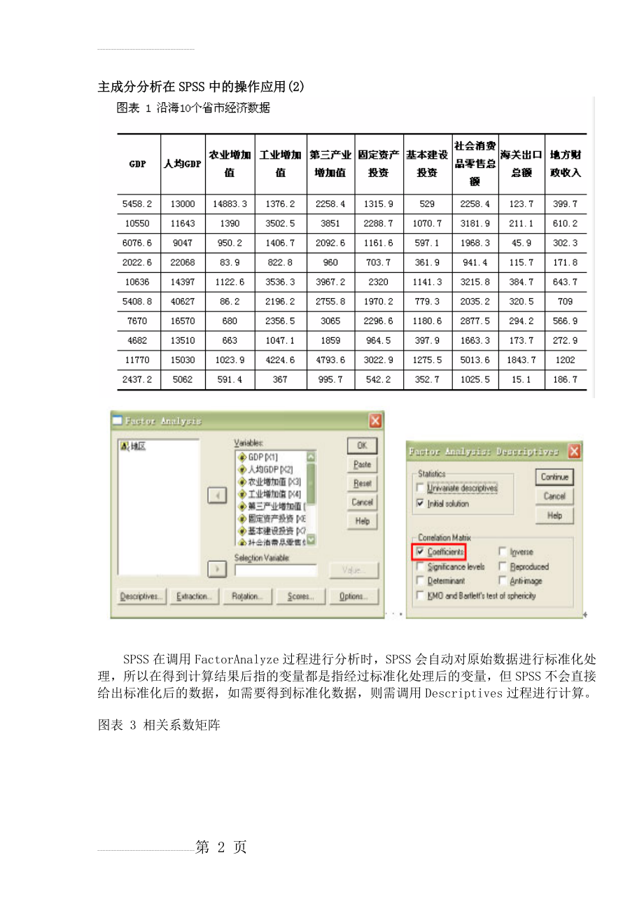 主成分分析在SPSS中的操作应用(详细步骤(7页).doc_第2页