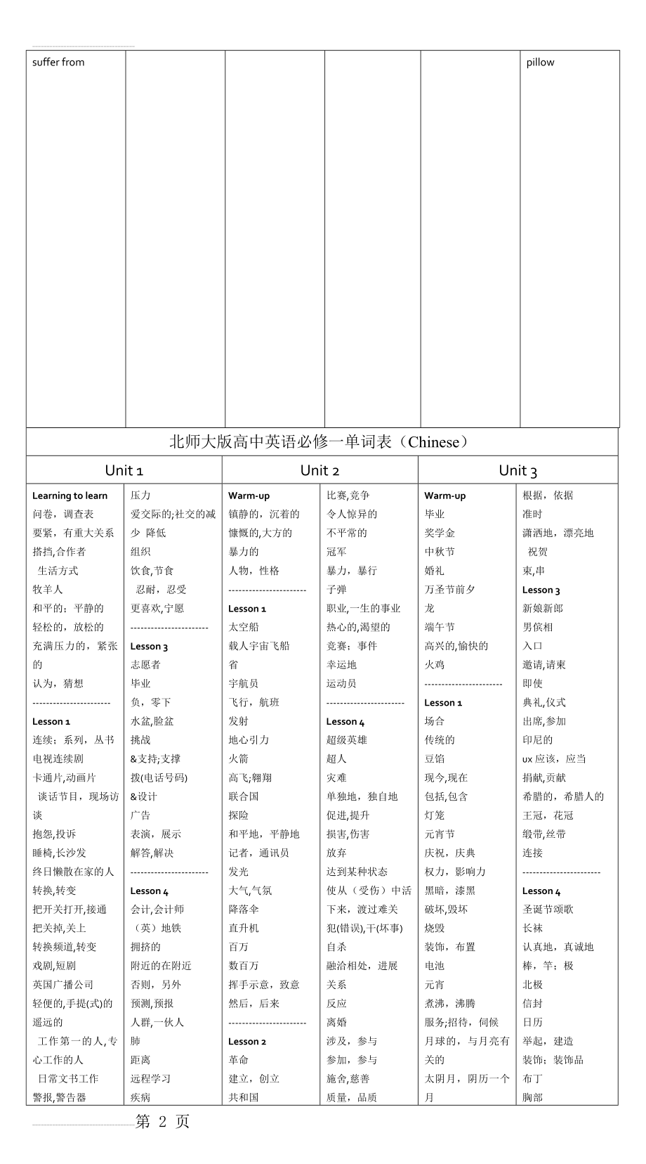 北师大版高中英语必修一单词表(3页).doc_第2页