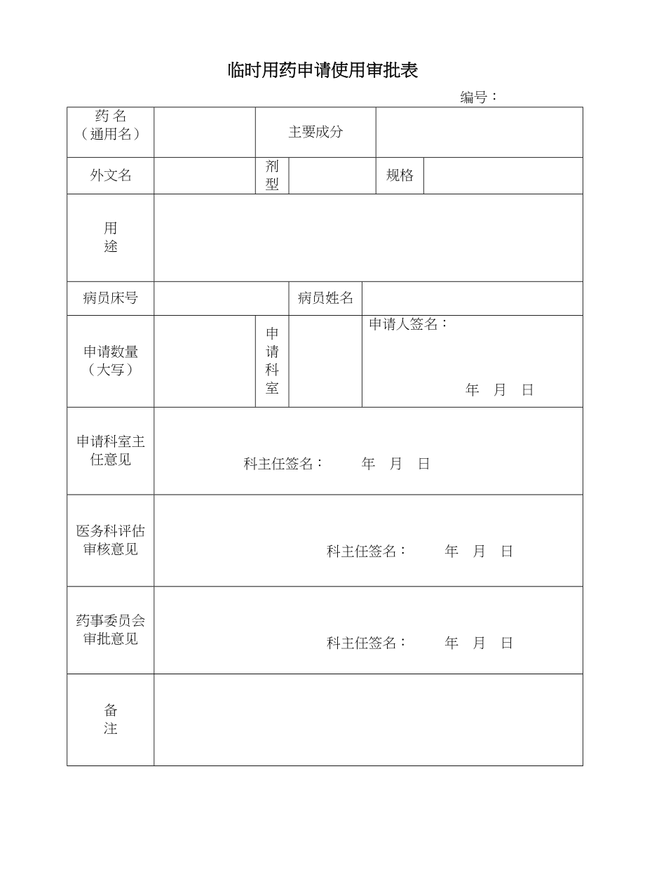 医学专题一临时用药申请单.docx_第1页