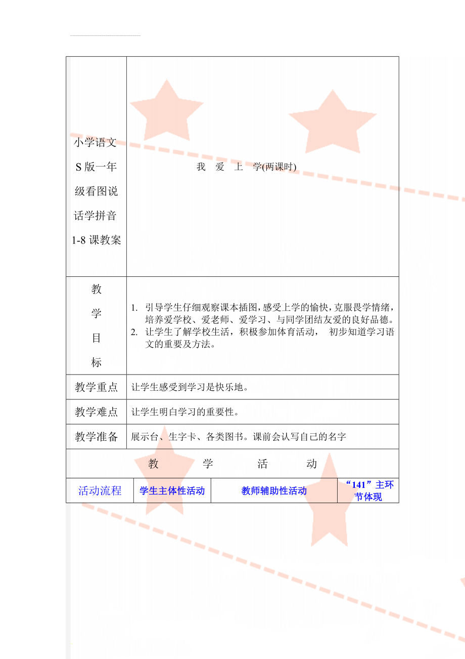 小学语文S版一年级看图说话学拼音1-8课教案(50页).doc_第1页