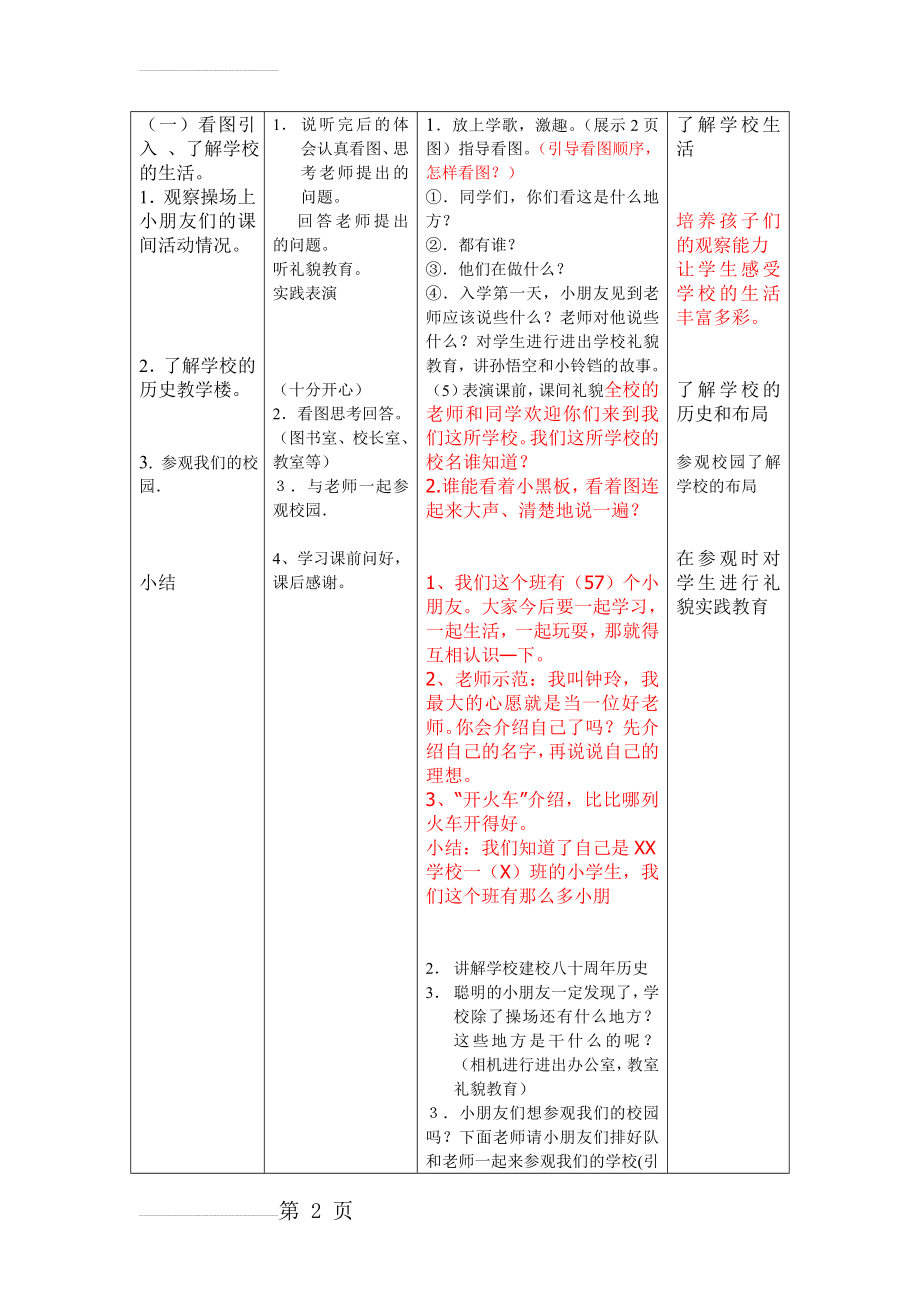 小学语文S版一年级看图说话学拼音1-8课教案(50页).doc_第2页