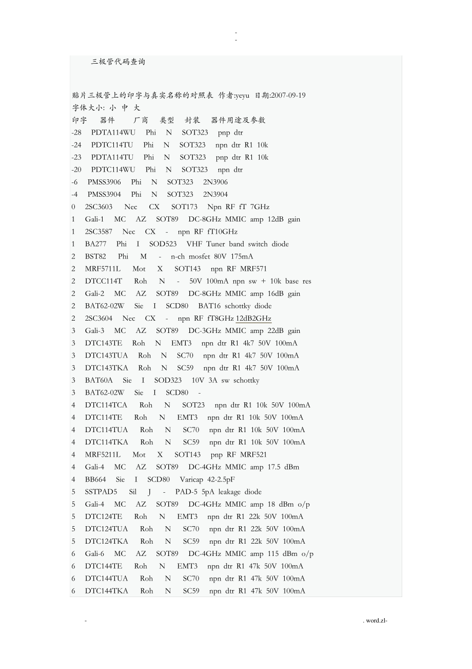 三极管代码查询.pdf_第1页