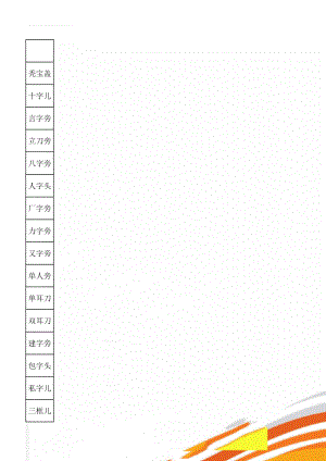 标准田字格偏旁部首儿童练字(7页).doc