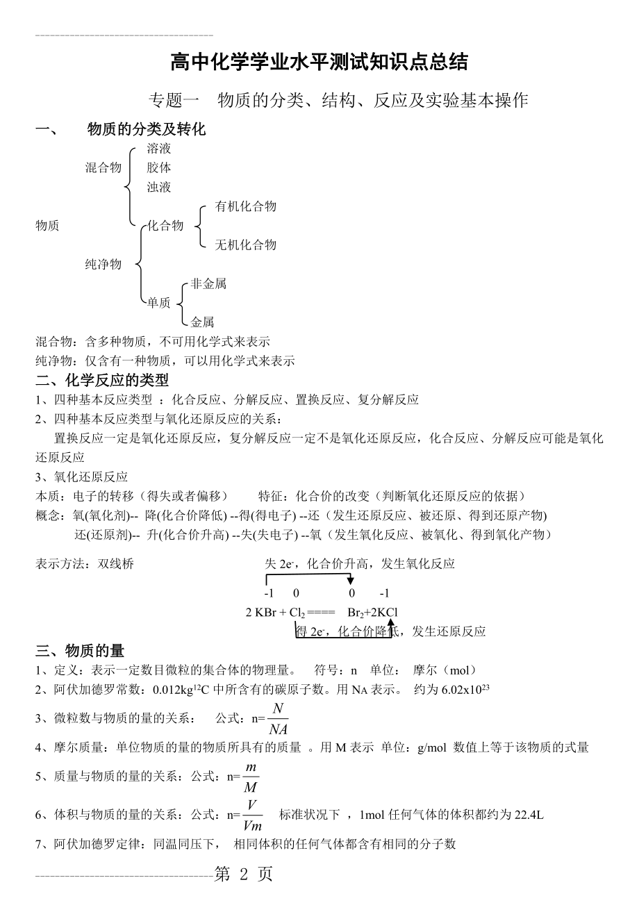 人教版高中化学学业水平测试知识点必修1、2化学与生活总结(16页).doc_第2页