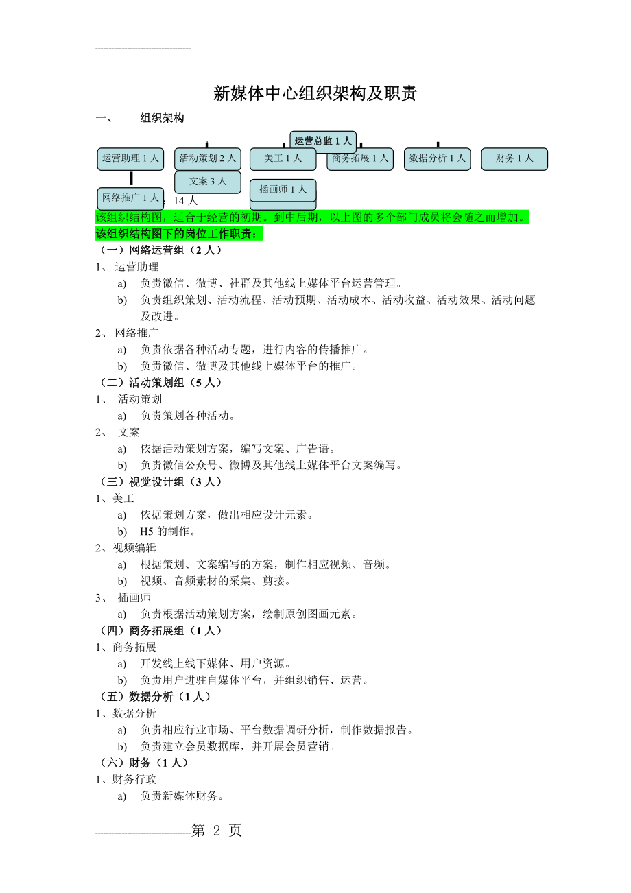 新媒体架构及岗位职责(3页).doc_第2页