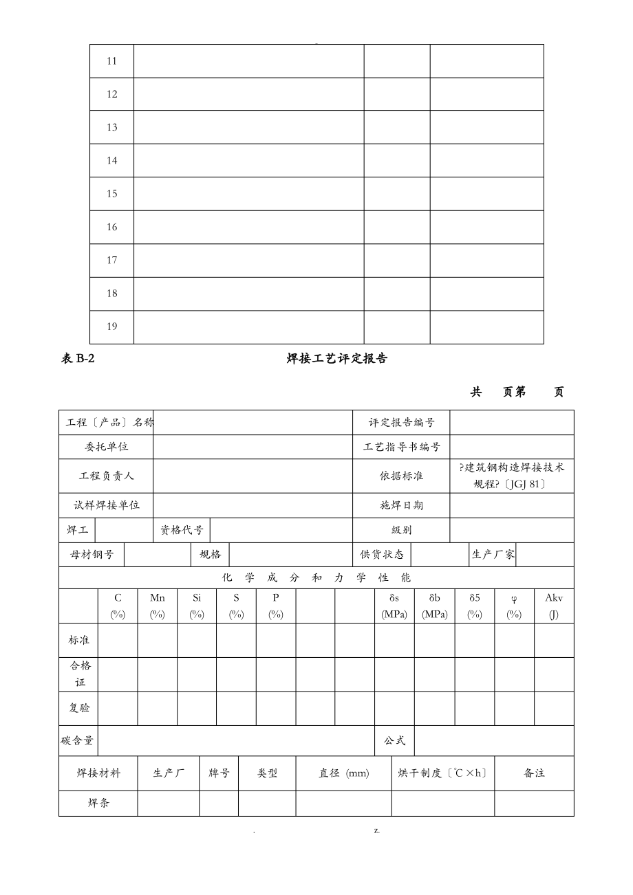 焊接工艺评定报告-全套.pdf_第2页