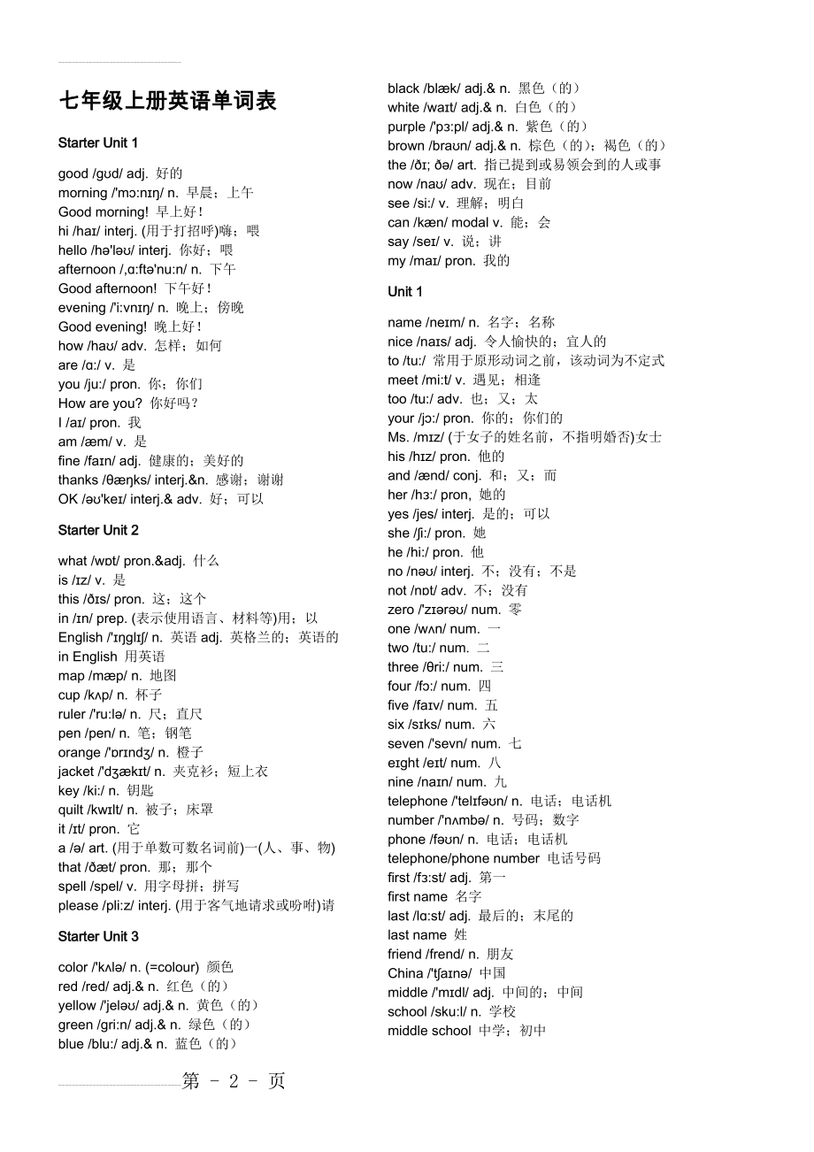 人教版(2013年审定)初中全部英语单词表(含音标)(27页).doc_第2页