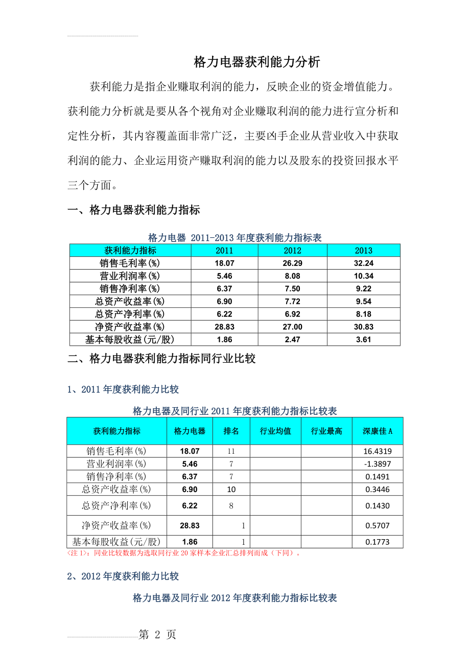 格力电器获利能力分析(7页).doc_第2页