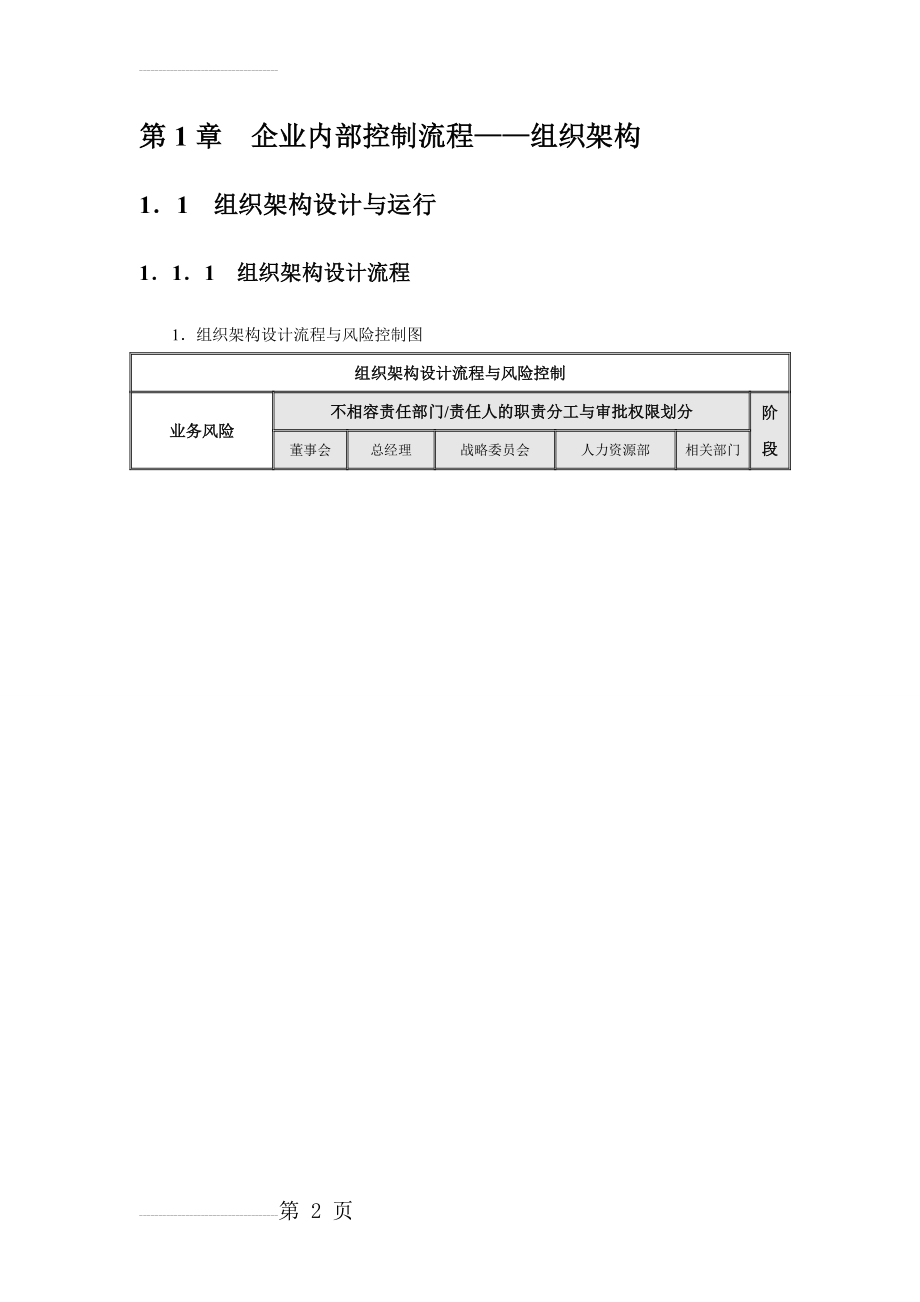 企业内部控制流程——组织架构(16页).doc_第2页