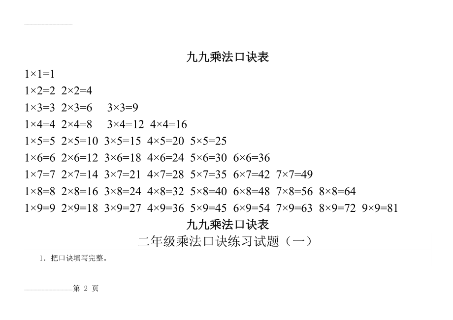 九九乘法口诀表及乘法口诀练习试题(26页).doc_第2页