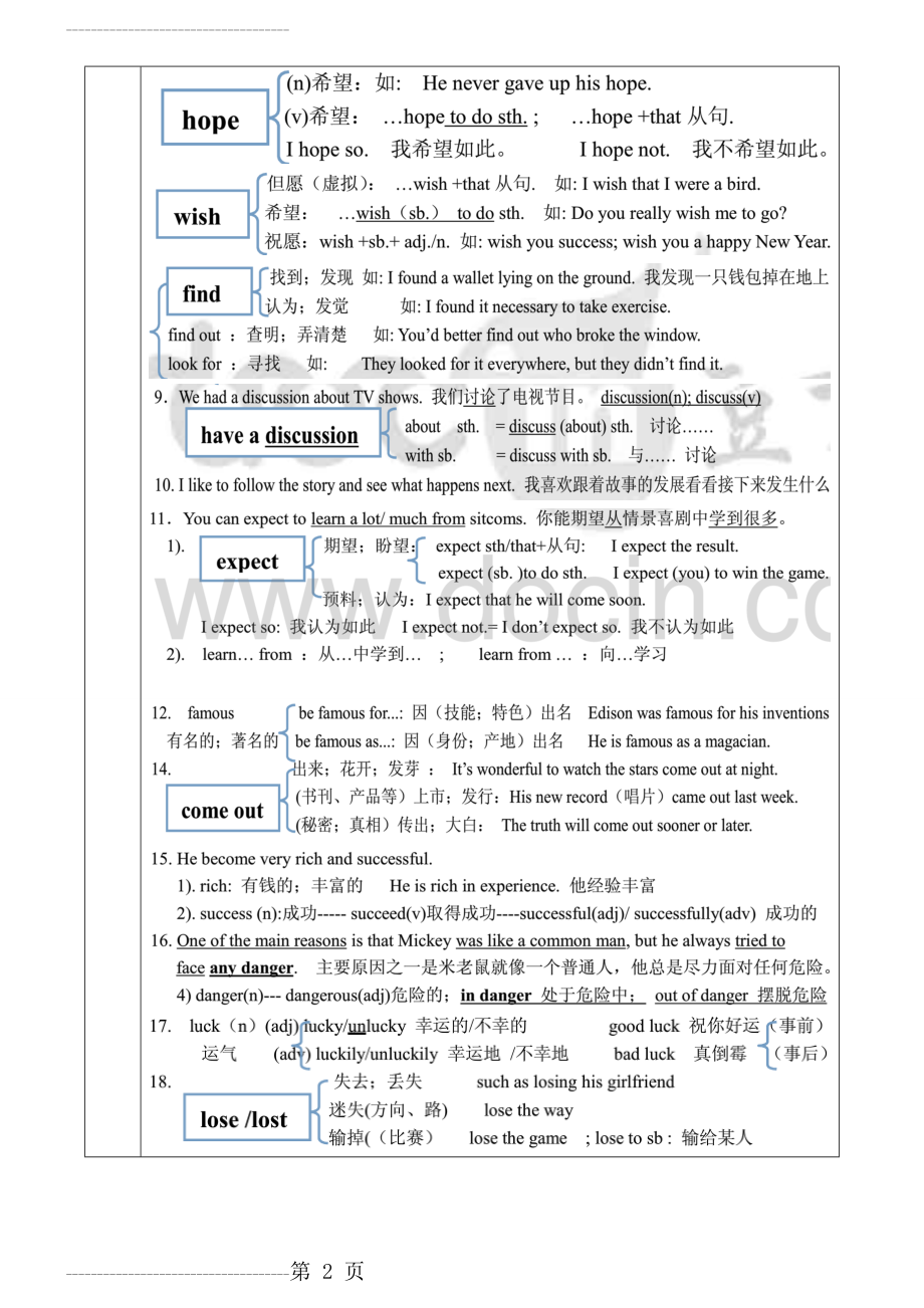 人教版英语八上Unit5讲义+习题(13页).doc_第2页