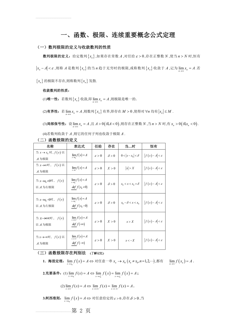 函数、极限、连续重要概念公式定理(9页).doc_第2页