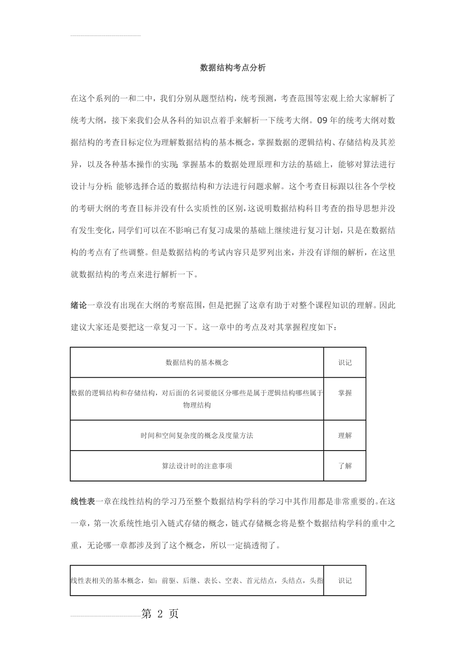 数据结构考点分析(8页).doc_第2页