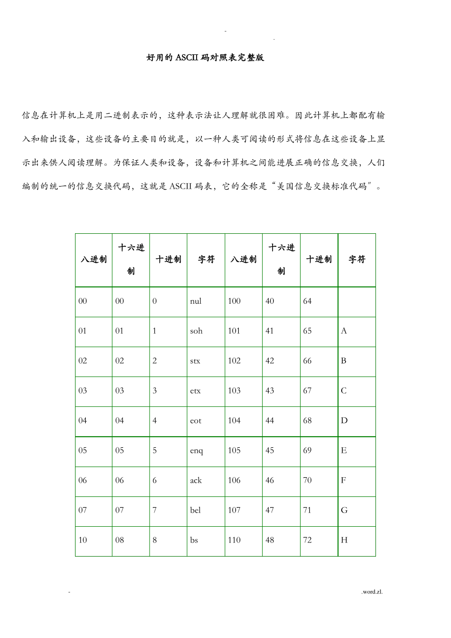 ASCII码对照表&完整版.pdf_第1页