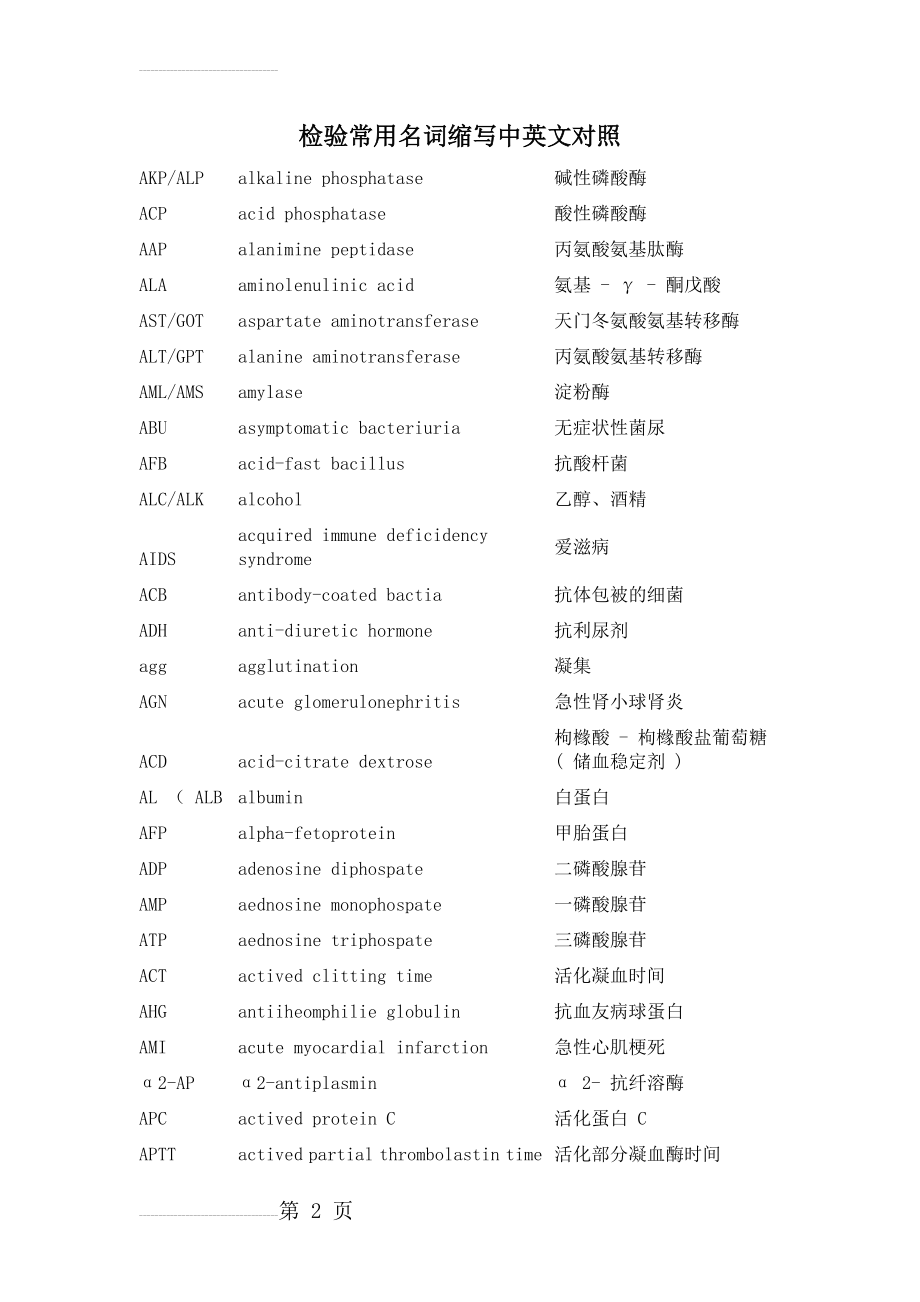 检验常用名词缩写中英文对照(14页).doc_第2页