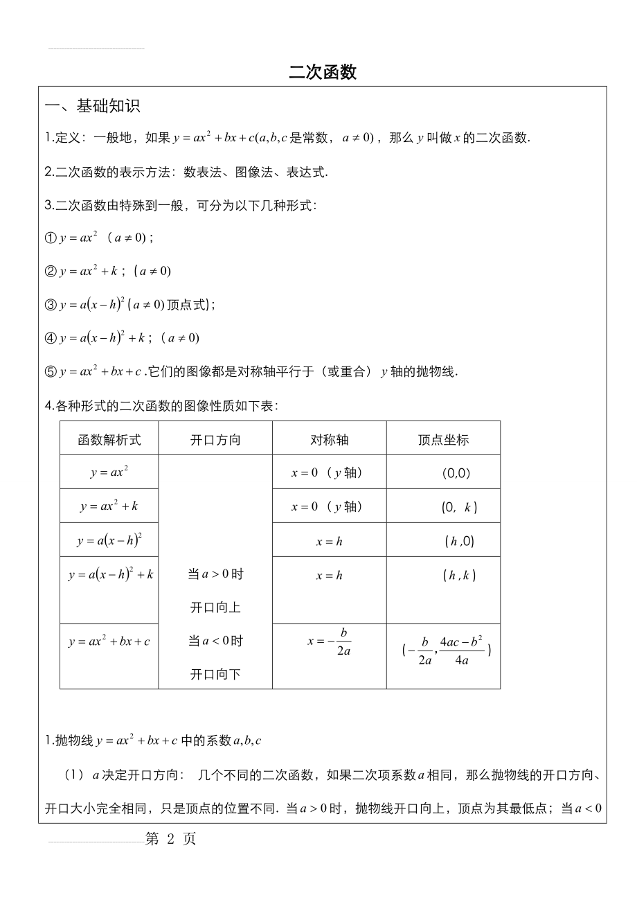 二次函数基础知识和经典练习题(10页).doc_第2页