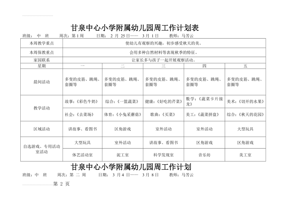 小班幼儿园周工作计划表(19页).doc_第2页