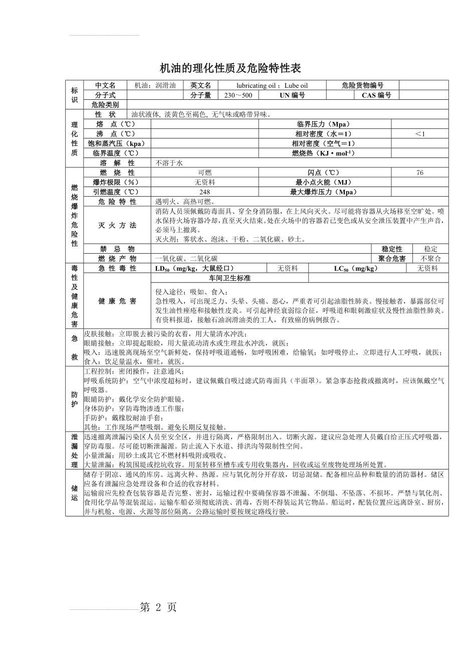 机油的理化性质及危险特性表(2页).doc_第2页