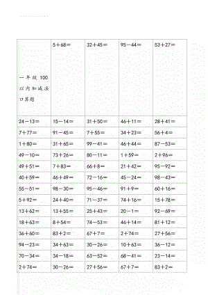 一年级100以内加减法口算题(19页).doc