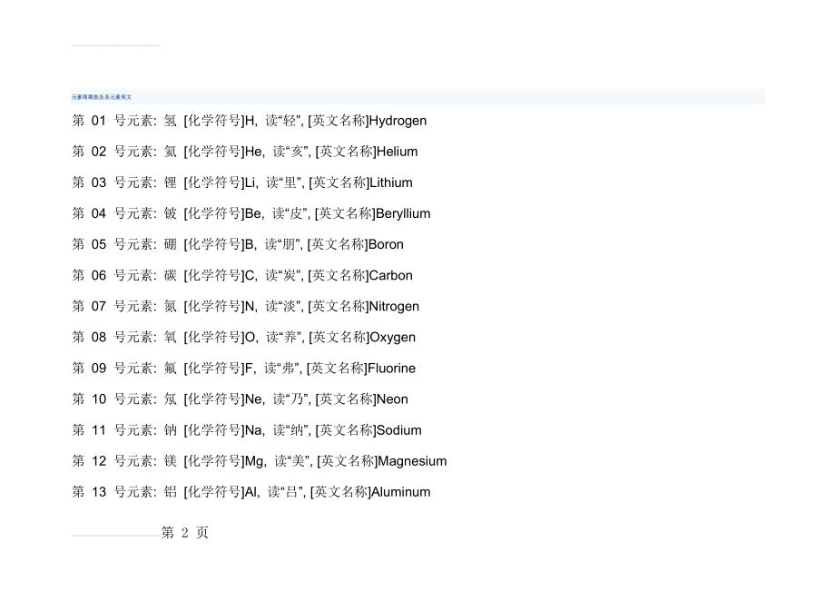 元素周期表及各元素英文(10页).doc_第2页