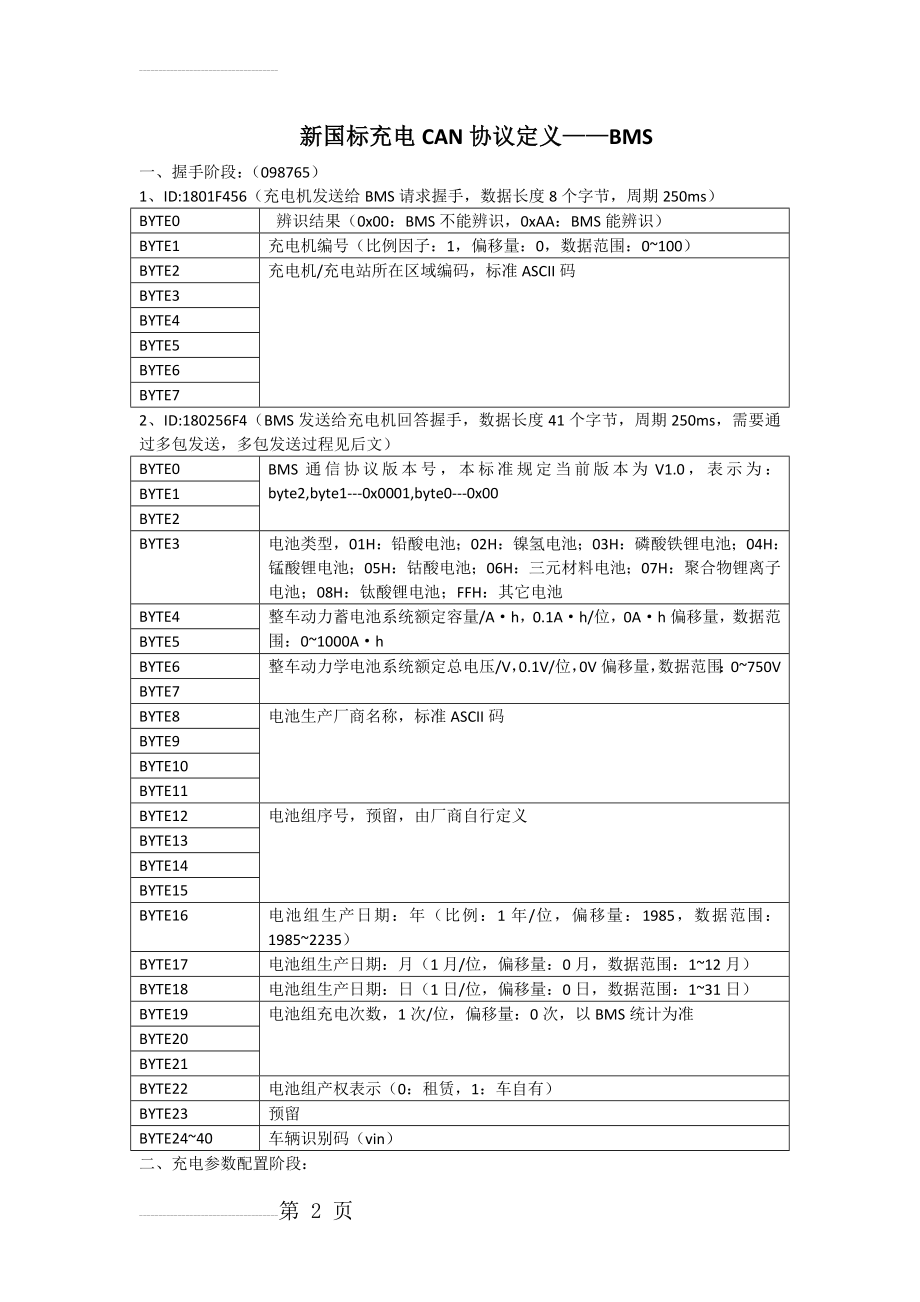 新国标充电CAN协议解析(8页).doc_第2页