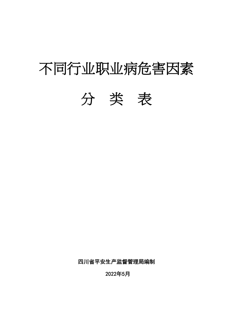 医学专题一不同行业职业病危害因素分类表.docx_第1页