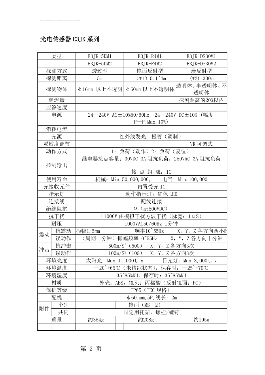 欧姆龙光电传感器E3JK系列(3页).doc_第2页